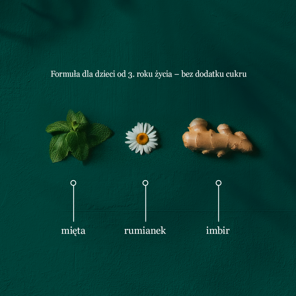 Bąbel Travel płyn z imbirem dla dzieci, 125 ml