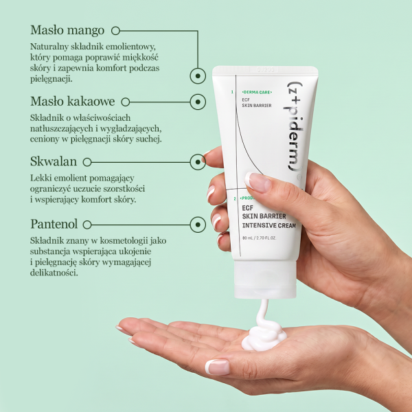 Zipiderm EGF Skin Barrier Intensive Cream 80 ml